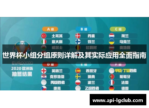 世界杯小组分组原则详解及其实际应用全面指南