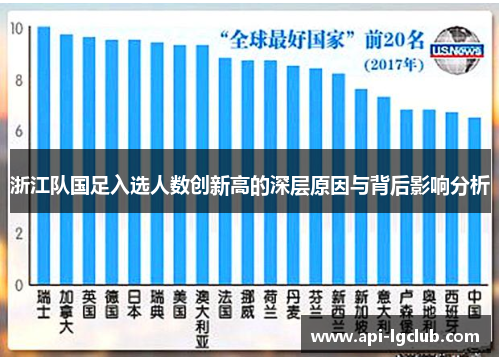 浙江队国足入选人数创新高的深层原因与背后影响分析 浙江队国足入选人数创新高的深层原因与背后影响分析