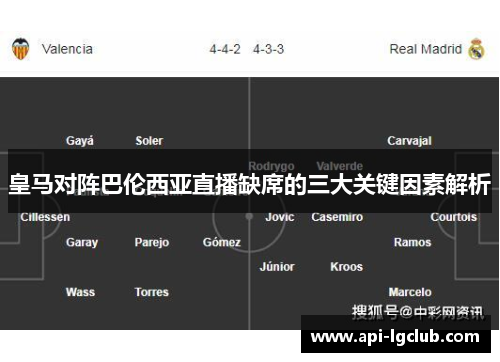 皇马对阵巴伦西亚直播缺席的三大关键因素解析 皇马对阵巴伦西亚直播缺席的三大关键因素解析