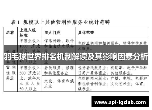 羽毛球世界排名机制解读及其影响因素分析 羽毛球世界排名机制解读及其影响因素分析