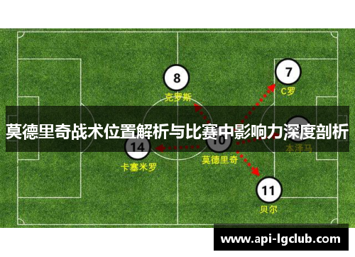 莫德里奇战术位置解析与比赛中影响力深度剖析 莫德里奇战术位置解析与比赛中影响力深度剖析
