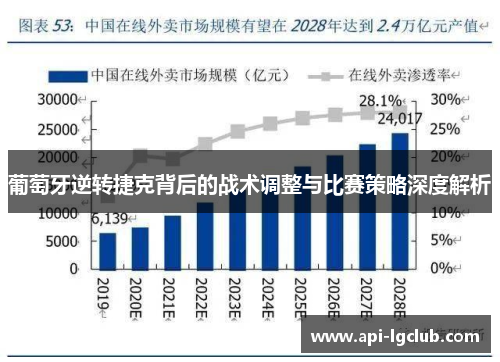 葡萄牙逆转捷克背后的战术调整与比赛策略深度解析