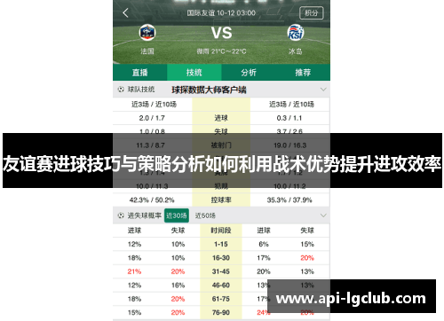 友谊赛进球技巧与策略分析如何利用战术优势提升进攻效率