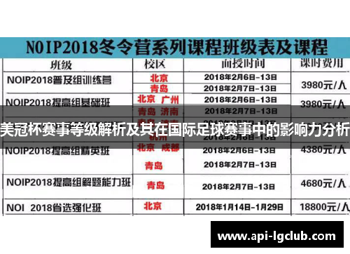美冠杯赛事等级解析及其在国际足球赛事中的影响力分析