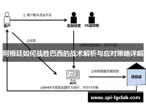 阿根廷如何战胜巴西的战术解析与应对策略详解 阿根廷如何战胜巴西的战术解析与应对策略详解