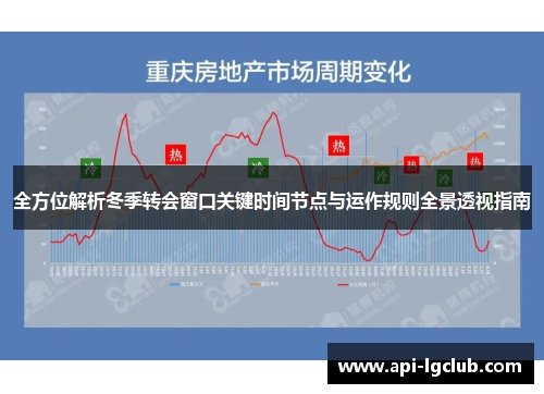 全方位解析冬季转会窗口关键时间节点与运作规则全景透视指南