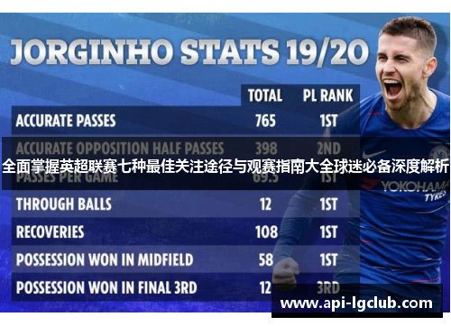 全面掌握英超联赛七种最佳关注途径与观赛指南大全球迷必备深度解析 全面掌握英超联赛七种最佳关注途径与观赛指南大全球迷必备深度解析