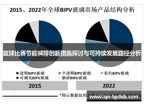 篮球比赛节能减排创新措施探讨与可持续发展路径分析